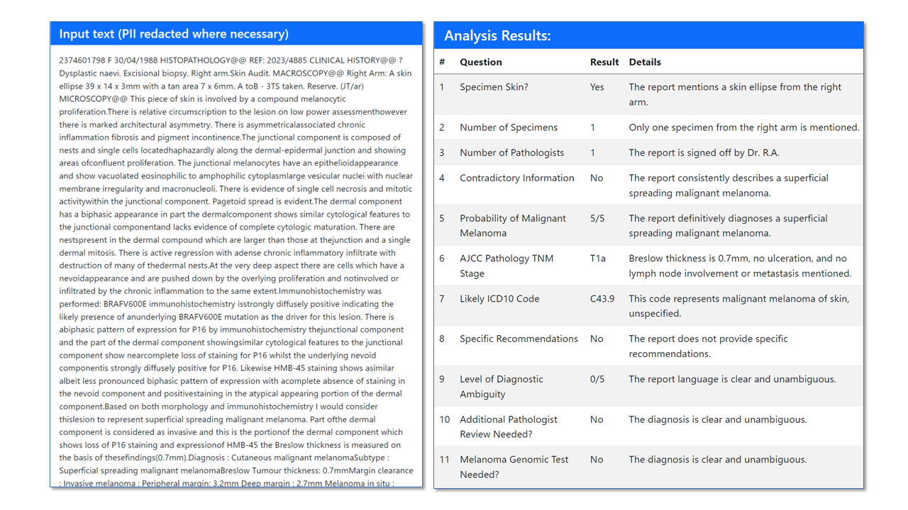 Dermatopathology Decoder analysis results